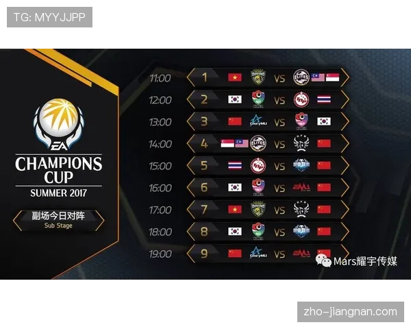 潜力赛规则执行效果未达预期 各队可用球员有限且观众关注度低